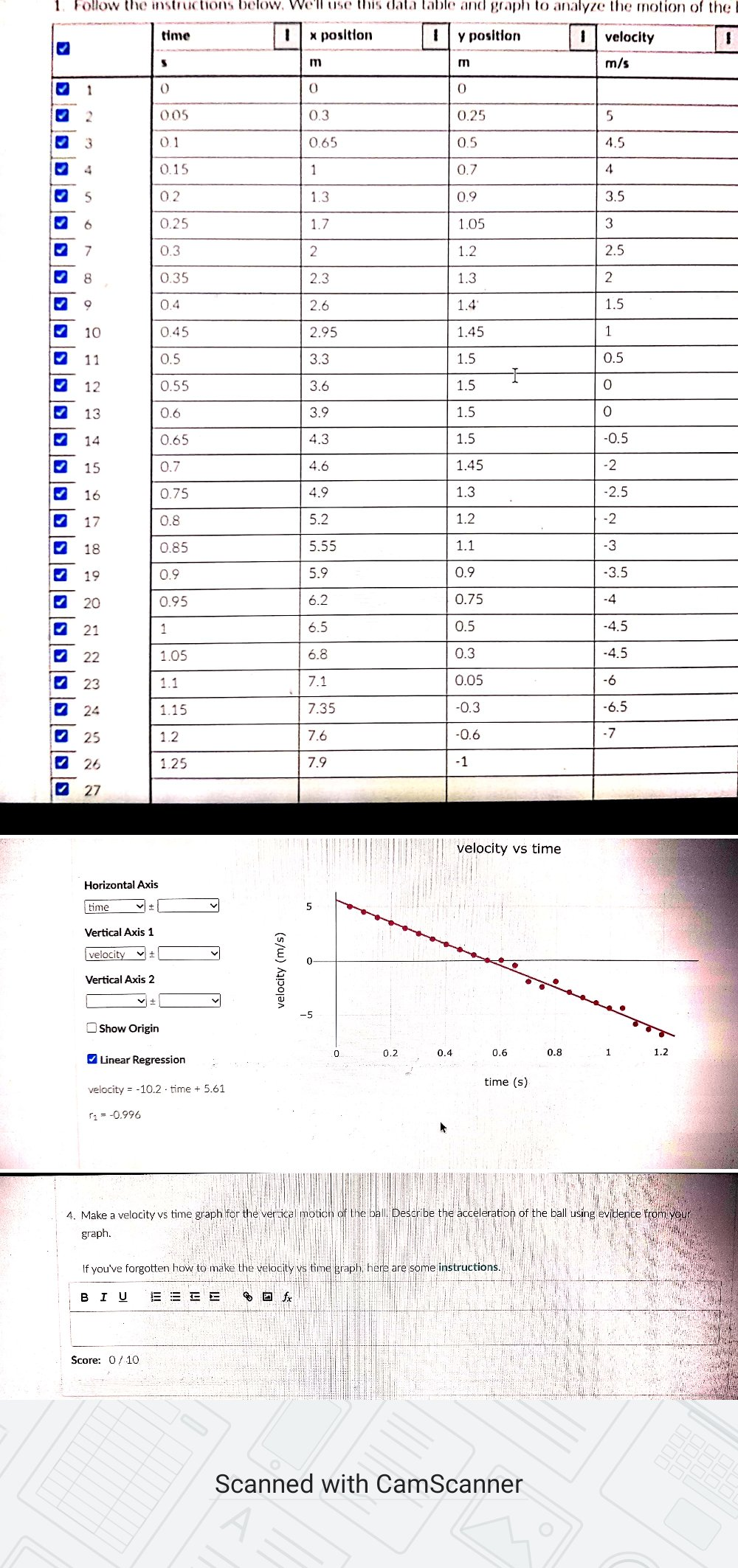 Solved Make A Velocity Vs Time Graph For The Vertical Motion 