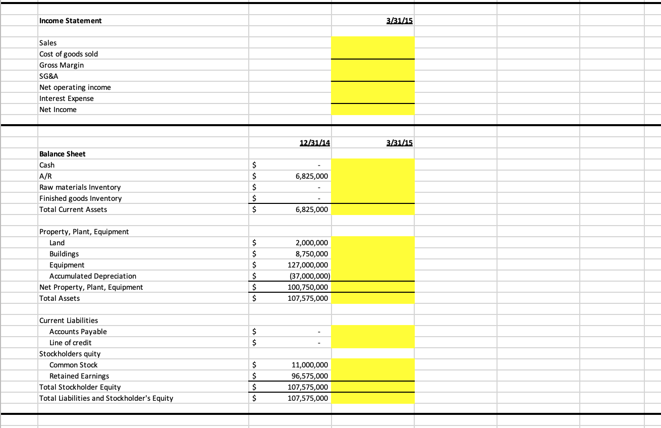 Budgeting Problem ABC Company is a manufacturer of | Chegg.com