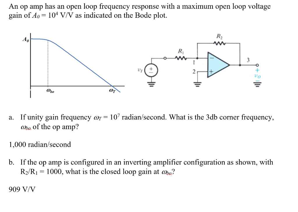 Solved An Op Amp Has An Open Loop Frequency Response With Chegg Com