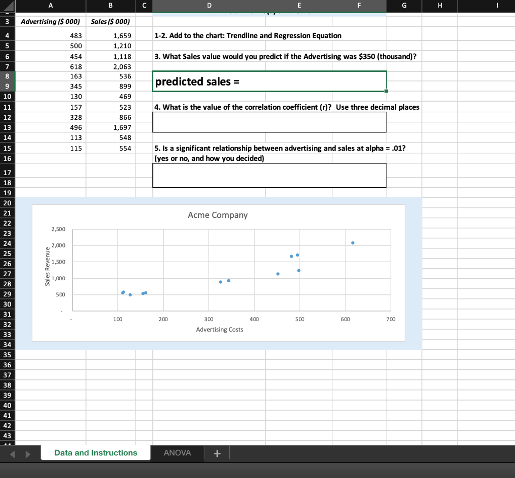 Solved B C D E F G Significance F 2.37814E-08 1 SS MS F | Chegg.com