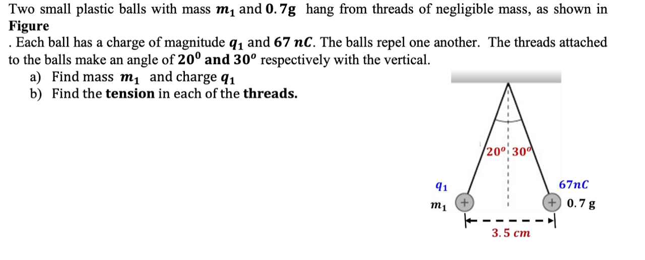 Solved Two small plastic balls with mass my and 0.7g hang