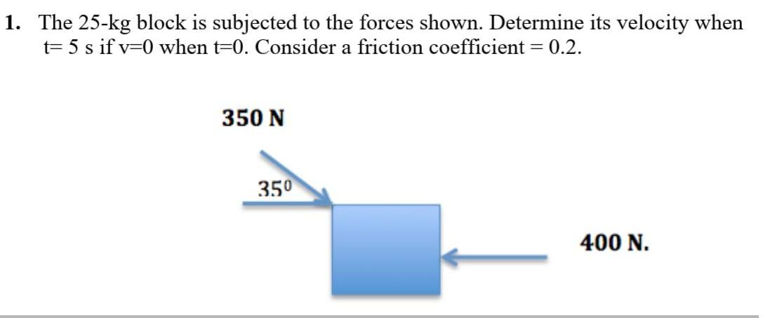 Solved 1. The 25-kg Block Is Subjected To The Forces Shown. 