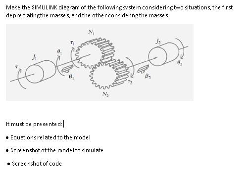 Make the SIMULINK diagram of the following system | Chegg.com