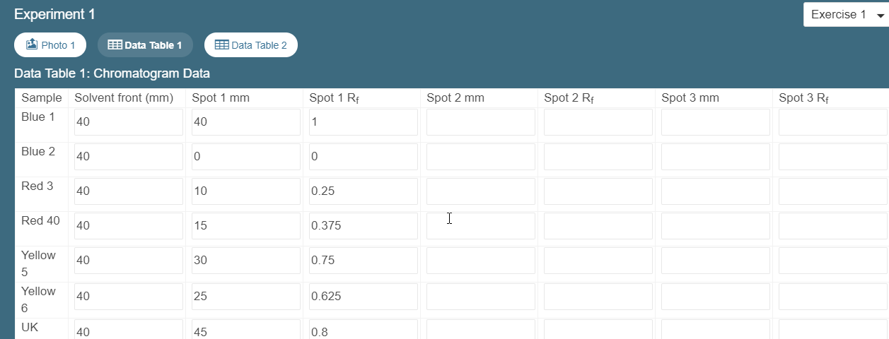 Experiment 1 Exercise 1 Photo 1 B Data Table 1 E Data | Chegg.com