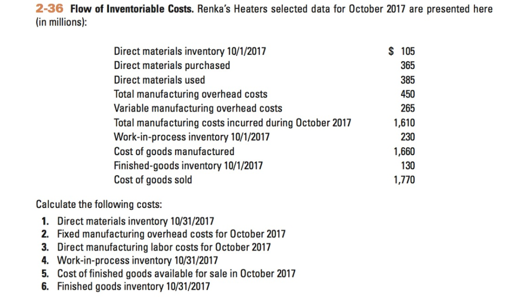 2 36 Flow Of Inventoriable Costs Renka S Heaters Chegg Com