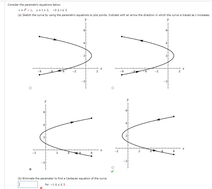 Solved Consider the parametric equations below. x = +2 -1, y | Chegg.com