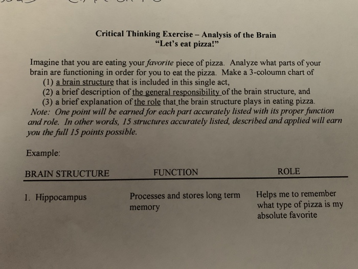 critical thinking brain exercise ap psychology answers