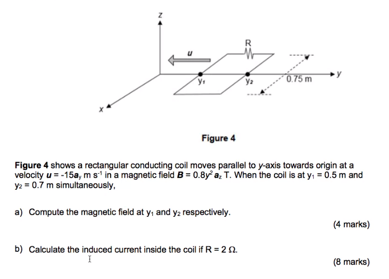 Solved Figure 4 Figure 4 shows a rectangular conducting coil | Chegg.com