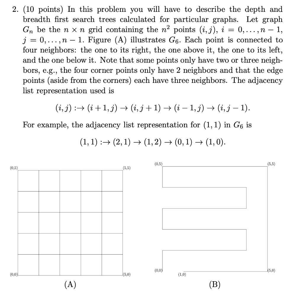 Solved (10 points) In this problem you will have to describe | Chegg.com