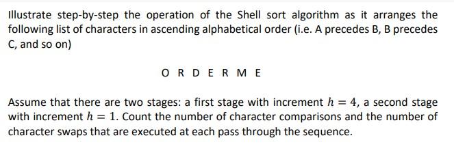Solved Illustrate step-by-step the operation of the Shell | Chegg.com
