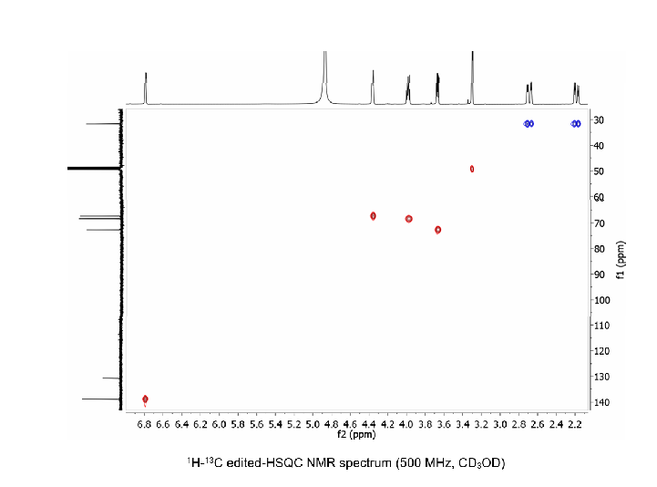 Solved 1H, 13C, COSY, HSQC, and NOESY NMR spectra of | Chegg.com