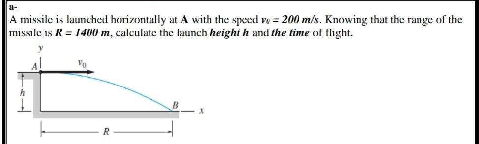 Solved a- A missile is launched horizontally at A with the | Chegg.com