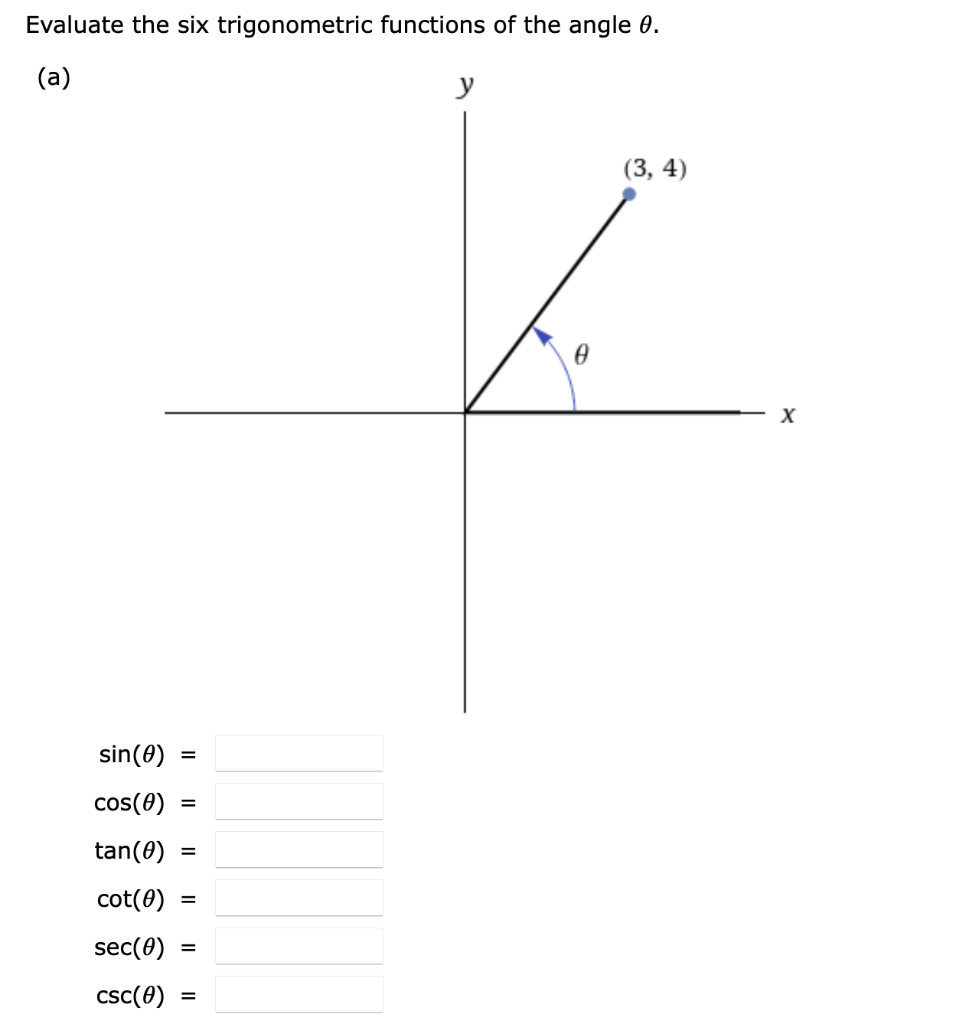 Solved Evaluate The Six Trigonometric Functions Of The Angle 4939
