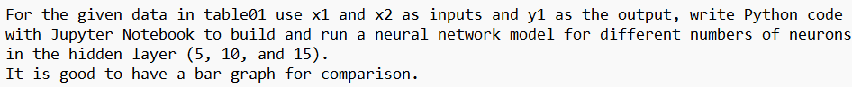 Solved For the given data in table01 use x1 and x2 as inputs | Chegg.com