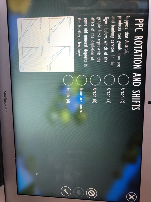 Solved PPC ROTATION AND SHIFTS Suppose that Australia | Chegg.com