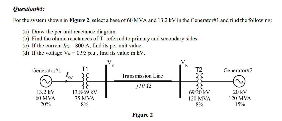 Solved Question#5: For the system shown in Figure 2, select | Chegg.com