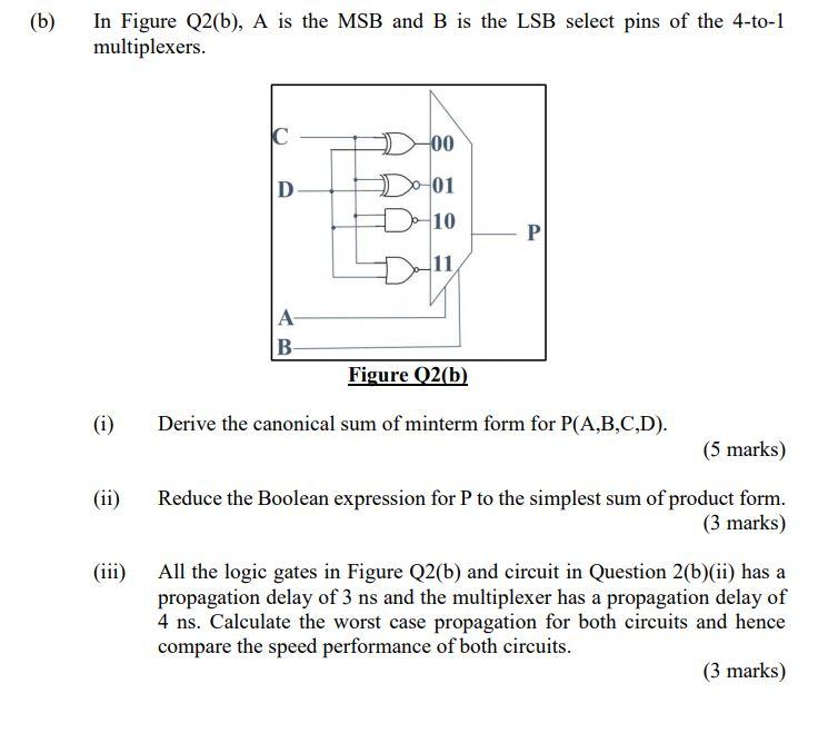 Solved (b) In Figure Q2(b), A is the MSB and B is the LSB | Chegg.com