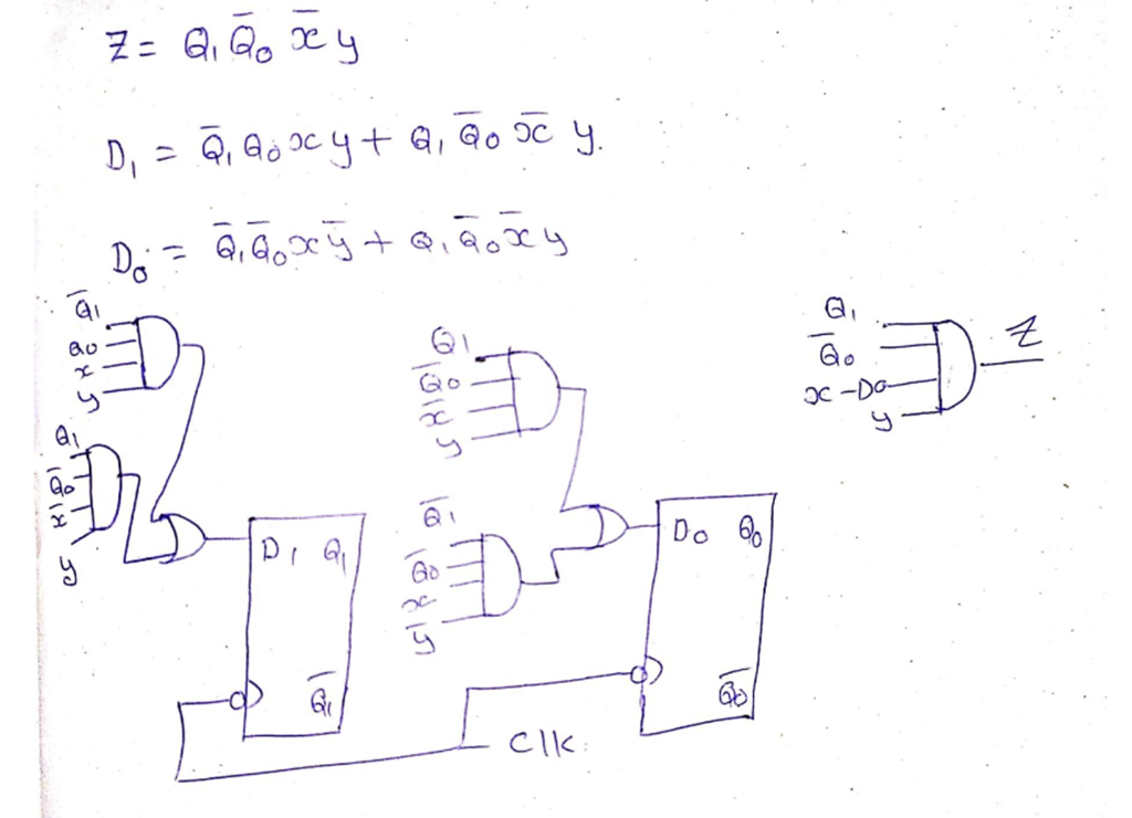 Solved This circuit is a digital lock with the | Chegg.com