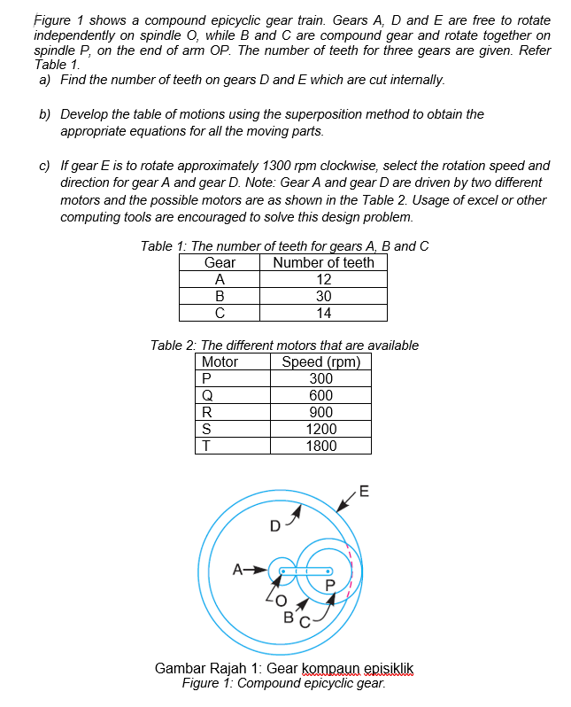 Solved Figure 1 shows a compound epicyclic gear train. Gears