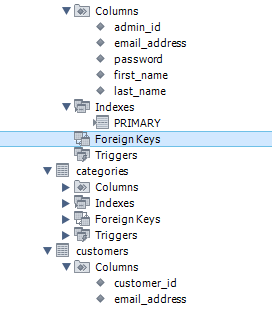 Solved Write an INSERT statement that adds the following | Chegg.com
