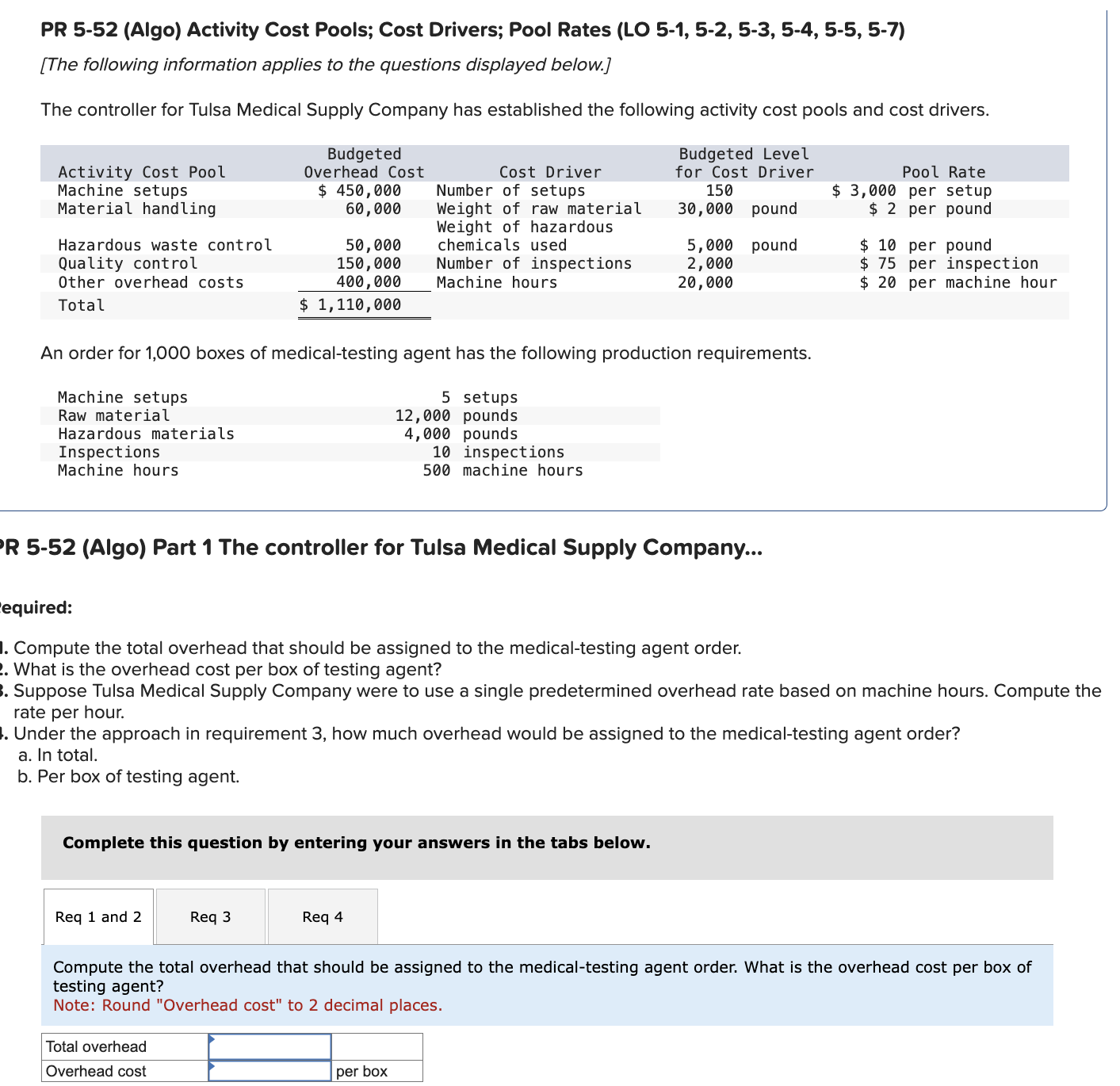 Solved PR 5-52 (Algo) Activity Cost Pools; Cost Drivers; | Chegg.com
