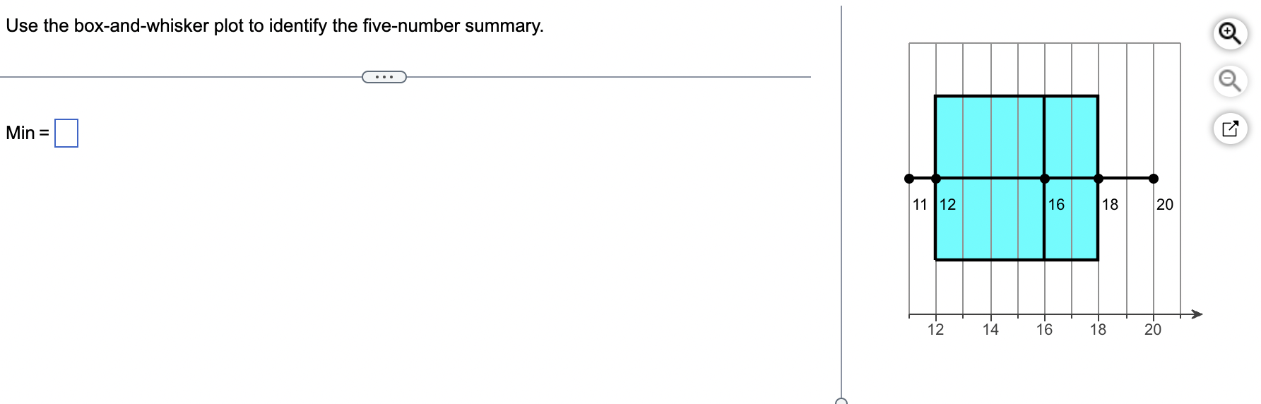 Solved Use the boxandwhisker plot to identify the