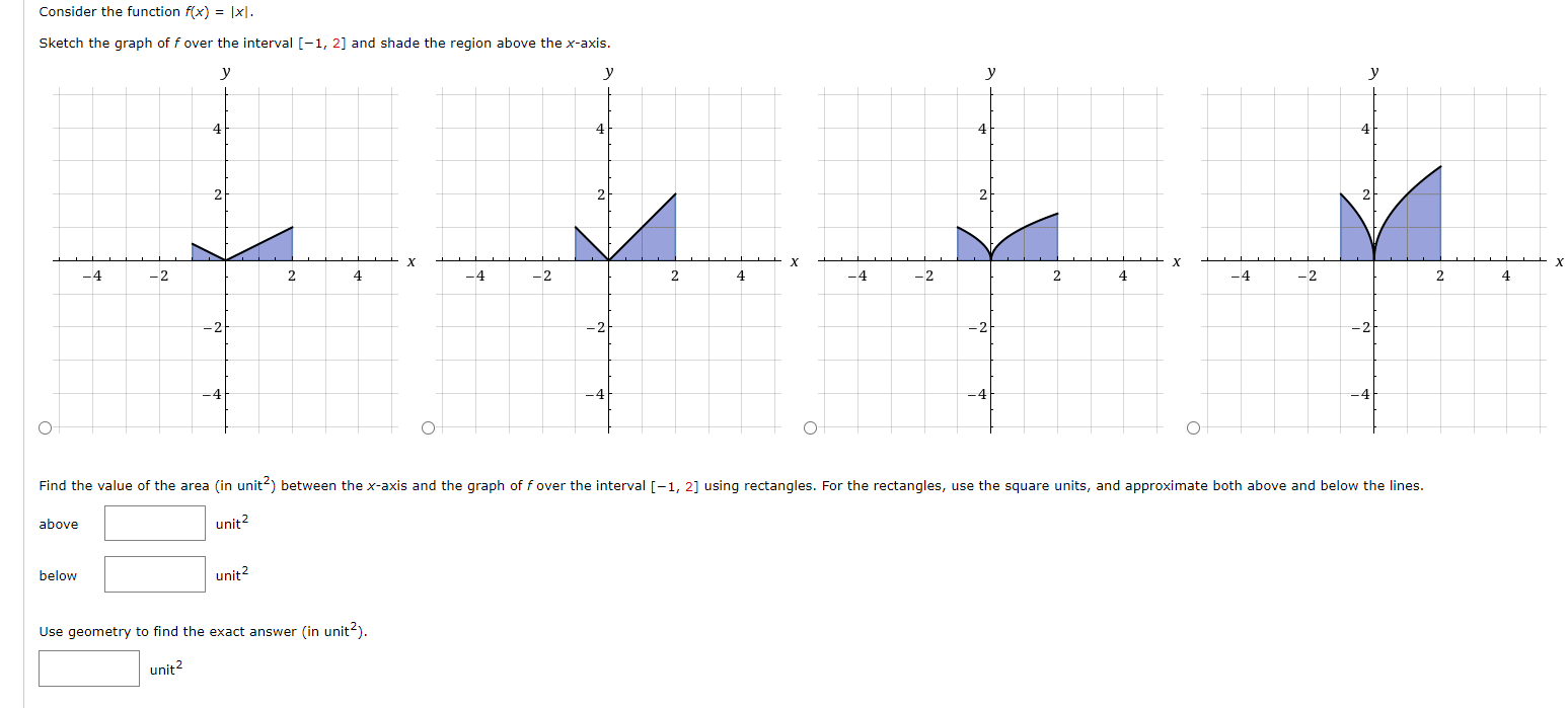 Solved Consider The Function Fx∣x∣ Sketch The Graph Of F 9565