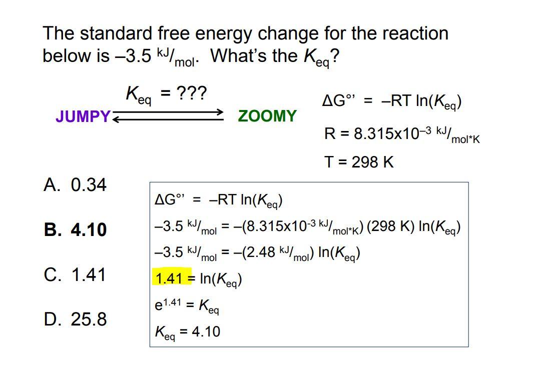 Solved The standard free energy change for the reaction | Chegg.com