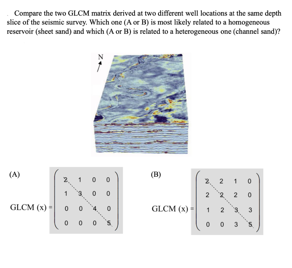 Solved Compare the two GLCM matrix derived at two different | Chegg.com