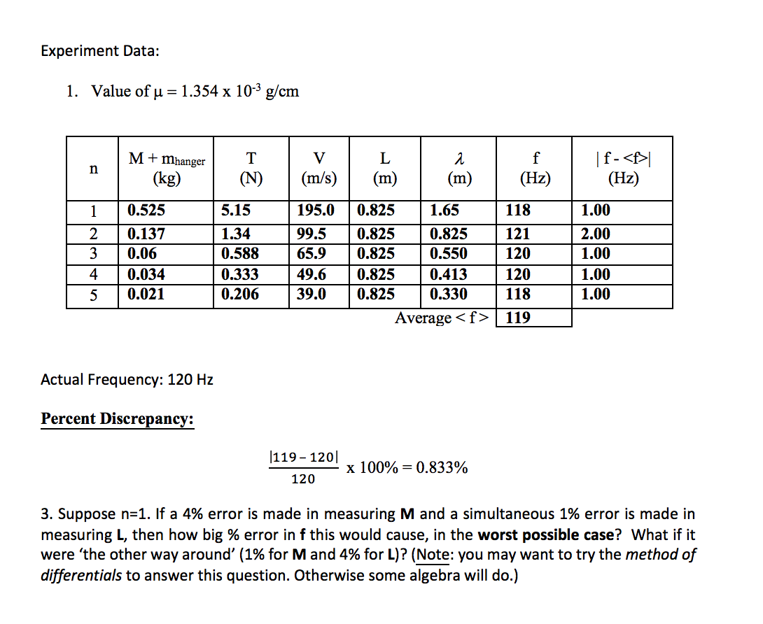 Solved Experiment Data 1 Value Of U 1 354 X 10 3 G Cm Chegg Com