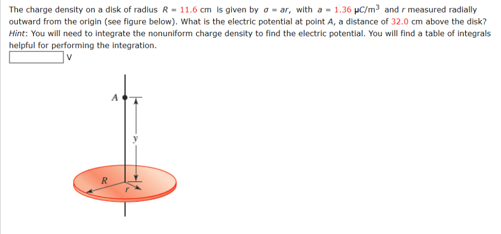 Solved The charge density on a disk of radius R 11.6 cm is | Chegg.com