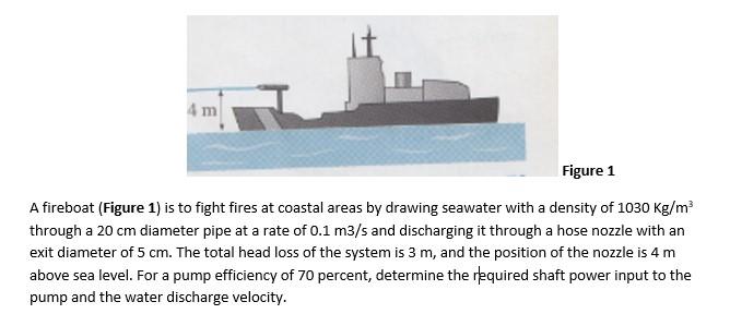 Solved A fireboat (Figure 1) is to fight fires at coastal | Chegg.com