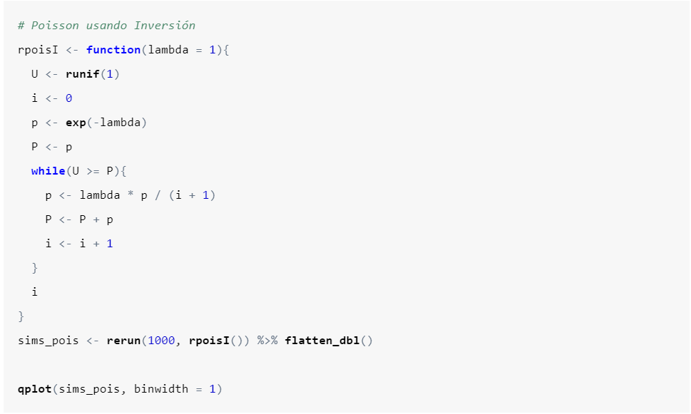 Write a function in R that generates simulations of a | Chegg.com