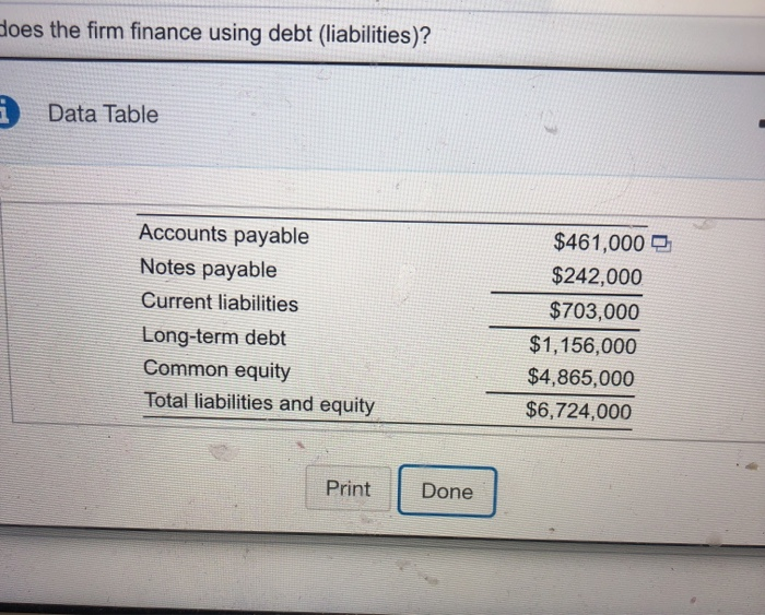 solved-related-to-checkpoint-4-2-capital-structure-chegg