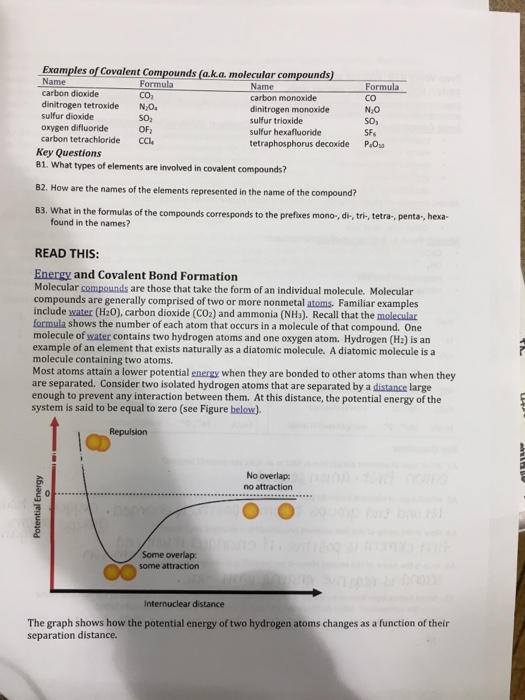 Solved Examples of Covalent Compounds (a.k.a. molecular | Chegg.com