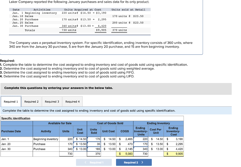 Solved 1. Complete the table to determine the cost assigned | Chegg.com