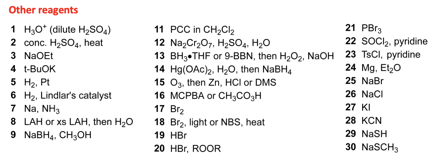 Other reagents