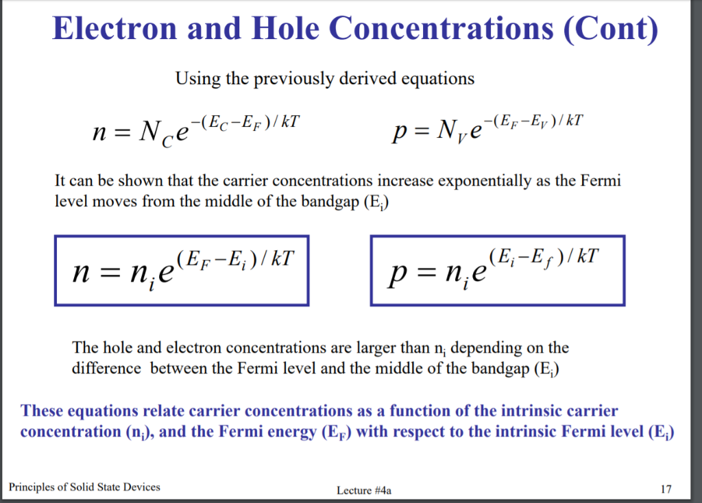 Solved 3 Equations For Carrier Concentrations Use The Chegg Com