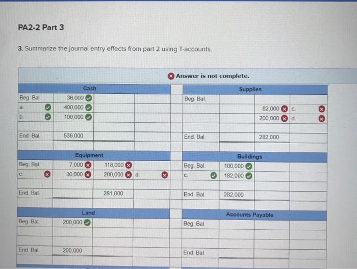 Solved Recording Transactions Using Journal Entries and