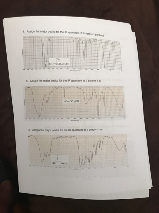 Solved Assign the major peaks for the IR spectrum of | Chegg.com