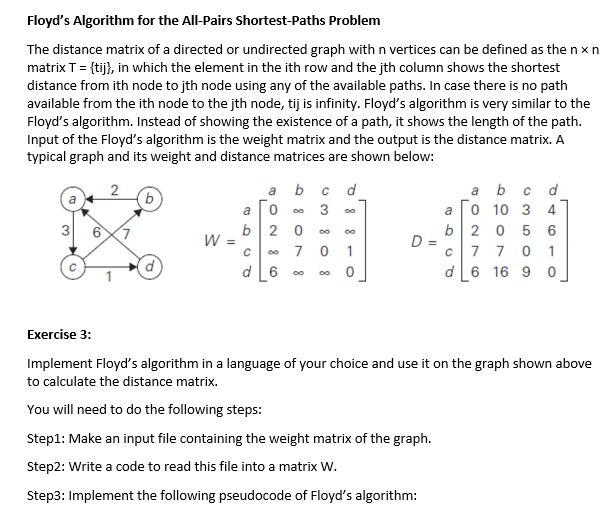 Solved Floyd's Algorithm for the All-Pairs Shortest-Paths | Chegg.com