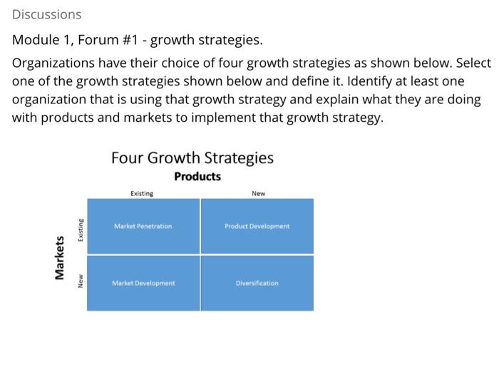 Solved Discussions Module 1, Forum #1-growth strategies. | Chegg.com