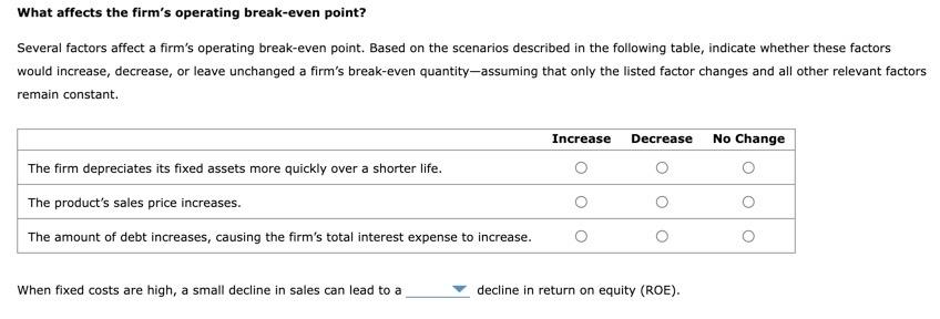 Solved 4. Break-even Analysis To Be Profitable, A Firm Has | Chegg.com