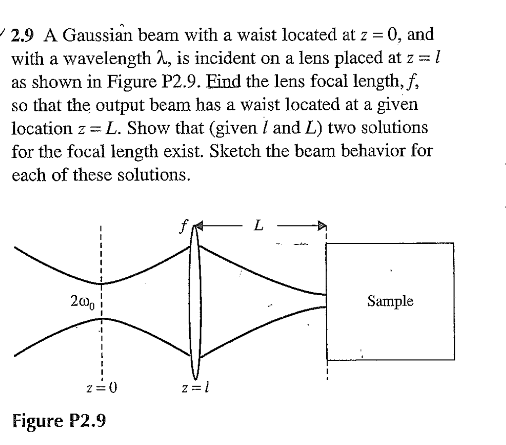 Solved 2 9 A Gaussian Beam With A Waist Located At Z 0 Chegg Com