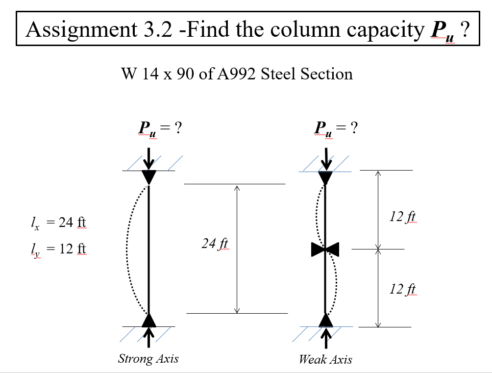 Solved Assignment 3.2 -Find the column capacity Pu? W 14 x | Chegg.com