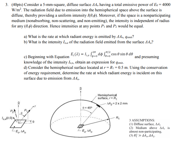 3. (40pts) Consider a 5-mm-square, diffuse surface | Chegg.com