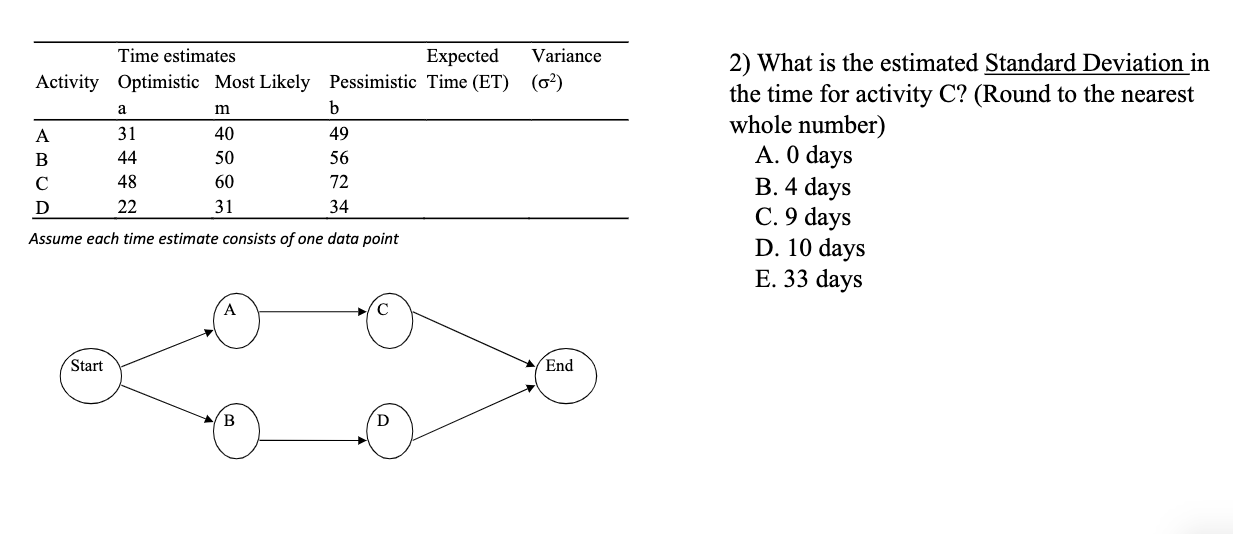 Solved 1) What is the estimated expected (mean) time for | Chegg.com