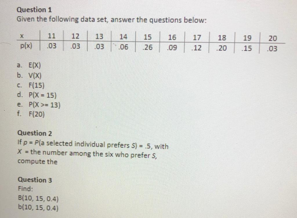 Solved Question 1 Given the following data set, answer the | Chegg.com