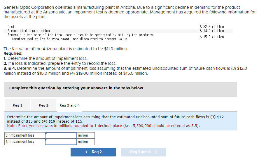 solved-general-optic-corporation-operates-a-manufacturing-chegg