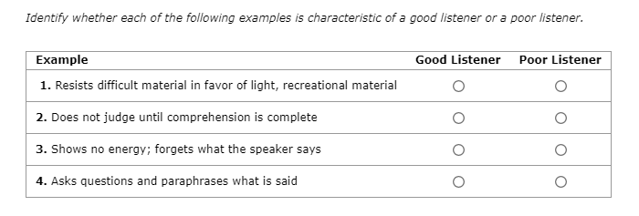 Solved Identify whether each of the following examples is | Chegg.com